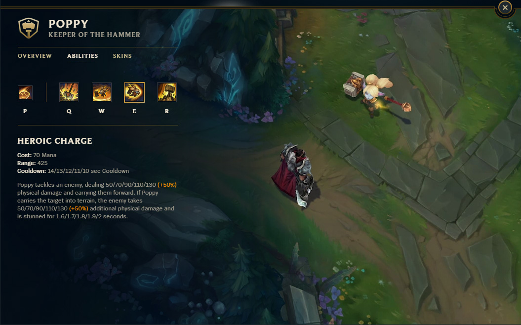 Choosing the Right Champion – League of Legends Support