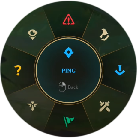 Raccourcis-clavier de Signal pour ordinateur – Assistance de Signal