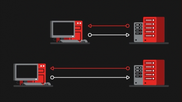 Network, System and League of Legends Logs – League of Legends Support