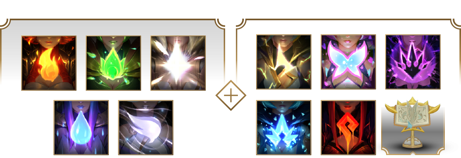 Table of the different Elementalist Lux in-game state options